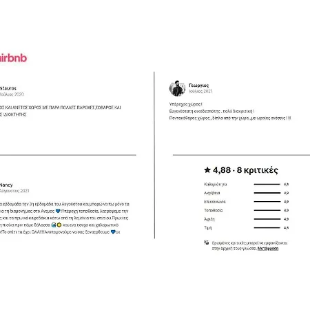 Anemos Junior 公寓